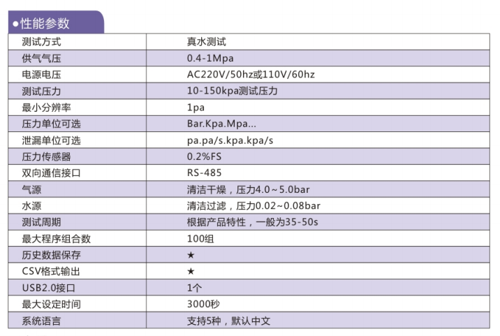 真水测试性能参数