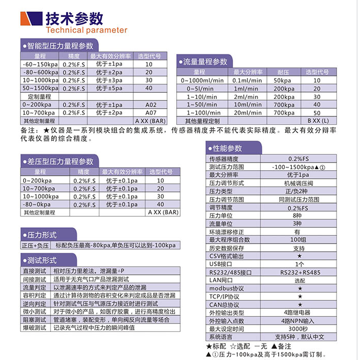 海瑞思HC经典系列气密性测试设备技术参数