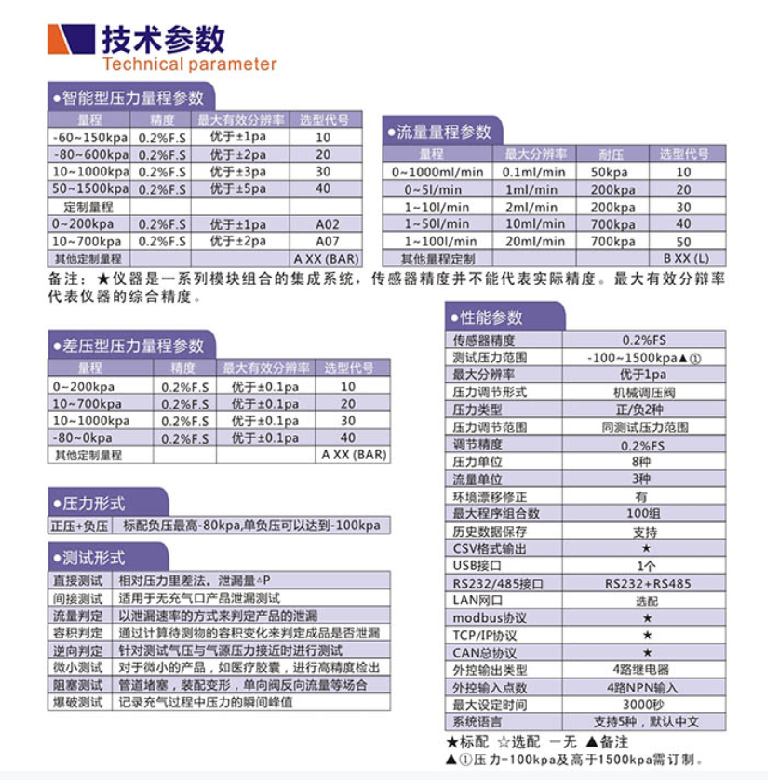 电动车控制器气密性防水检测设备参数