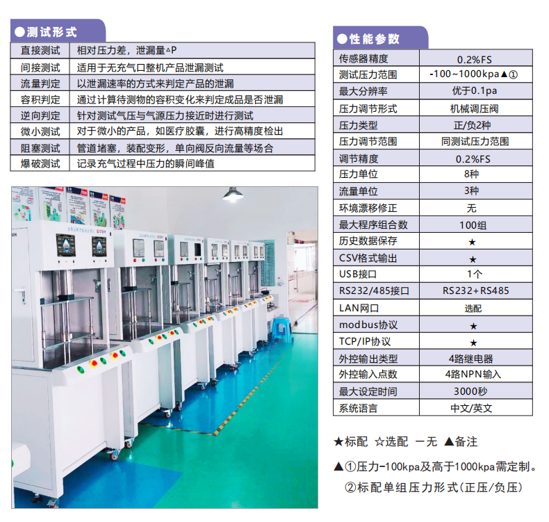 HN领航系列仪器