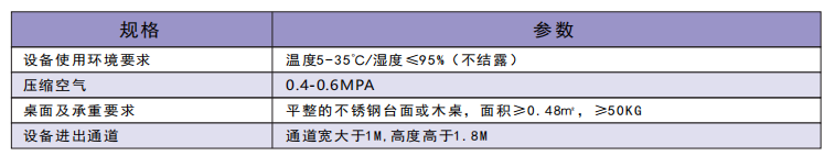 HE 漏点检测机