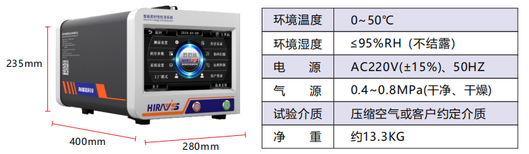 HL领袖系列仪器