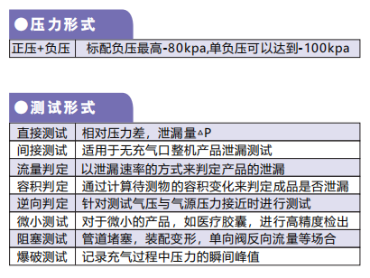 HL领袖系列仪器