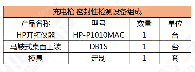 充电枪选型指南.png