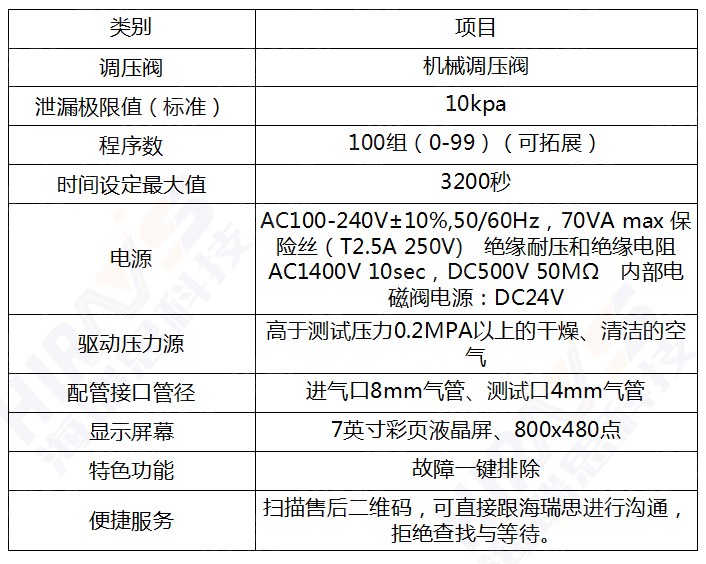 参数1.png