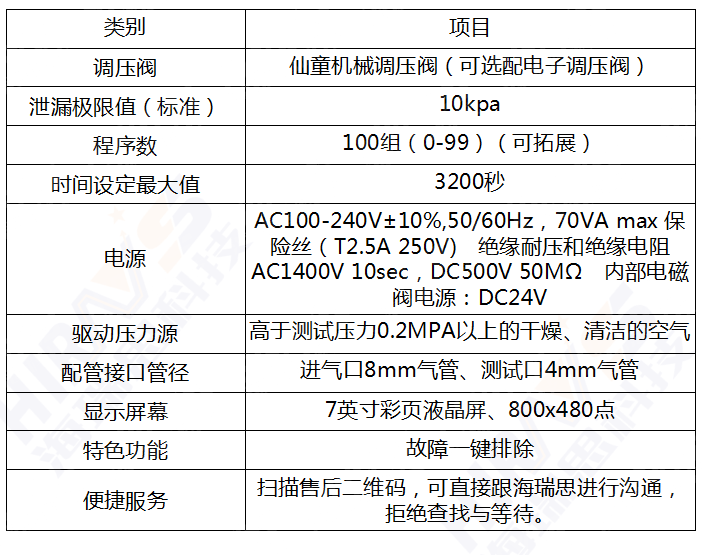 HC-P参数1.png