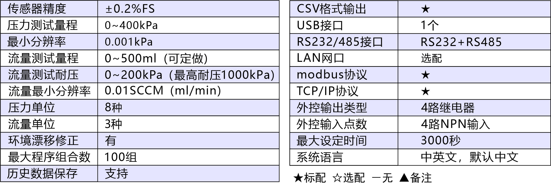 参数2.jpg