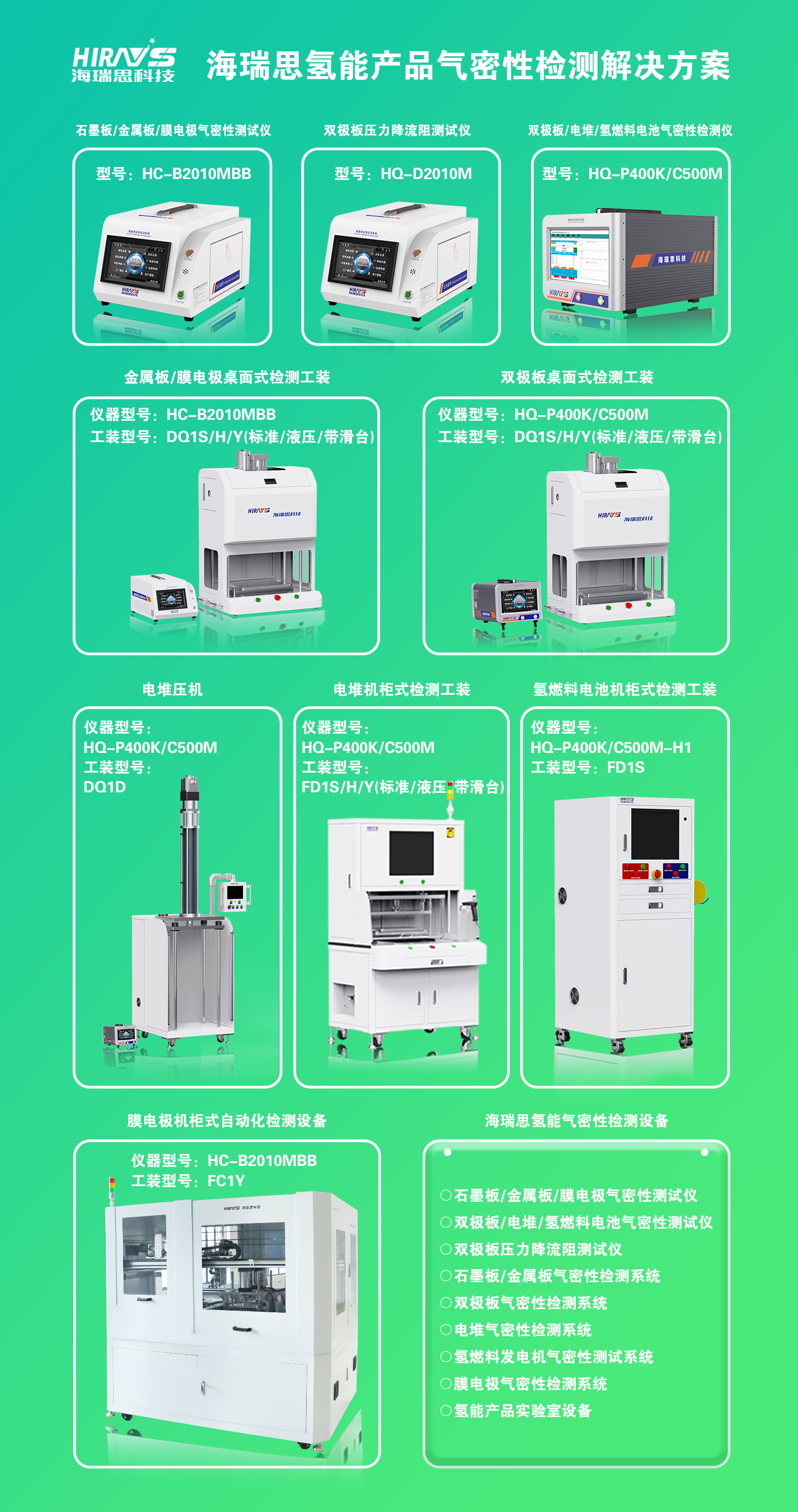 AAA解决方案主图 竖版.png