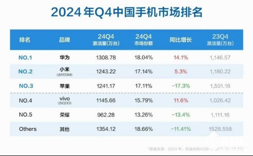 企业微信截图_17397580386345.png