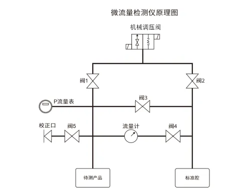 企业微信截图_17508222422129.png
