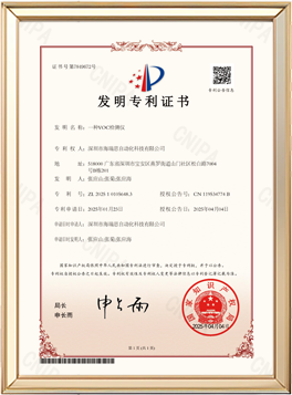VOC检测发明专利