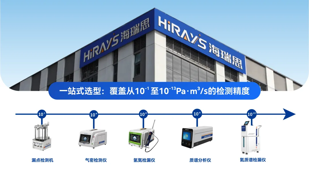 1774578588535409.png 海瑞思1.png