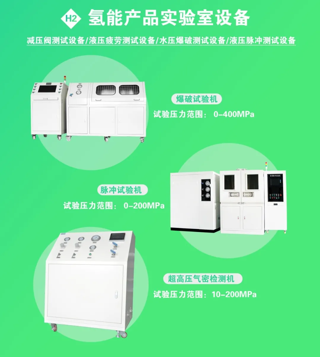 Hydrogen energy detection and testing equipment.png