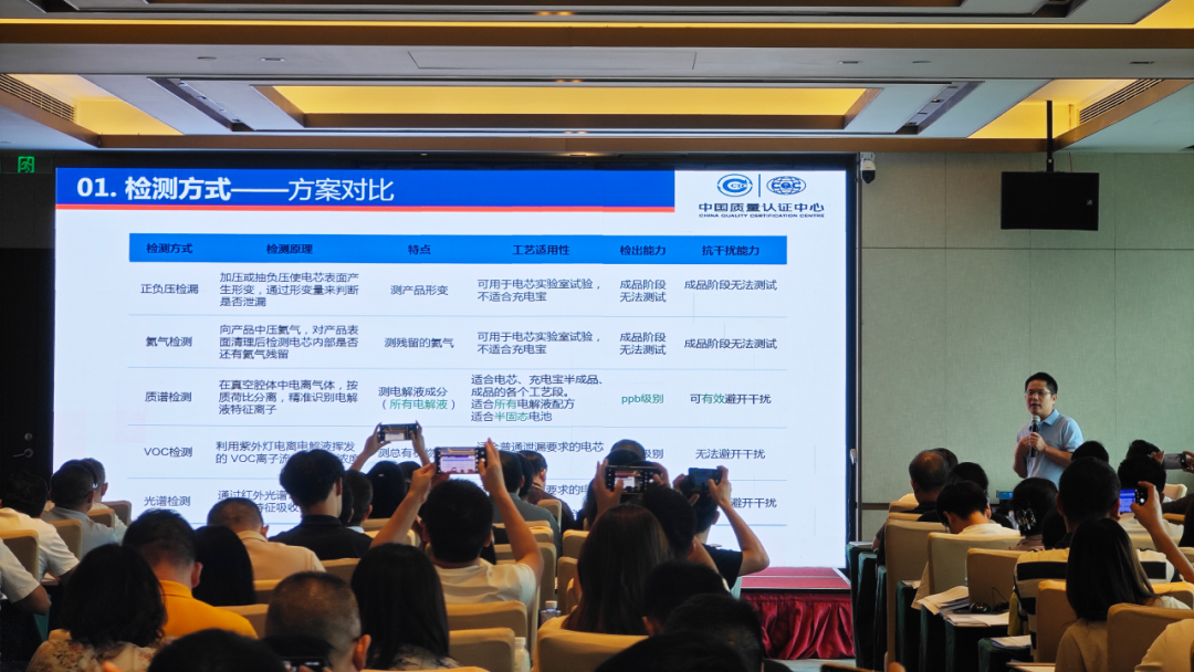 海瑞思受邀在CQC移动电源及锂电池合规与质量提升培训会上授课