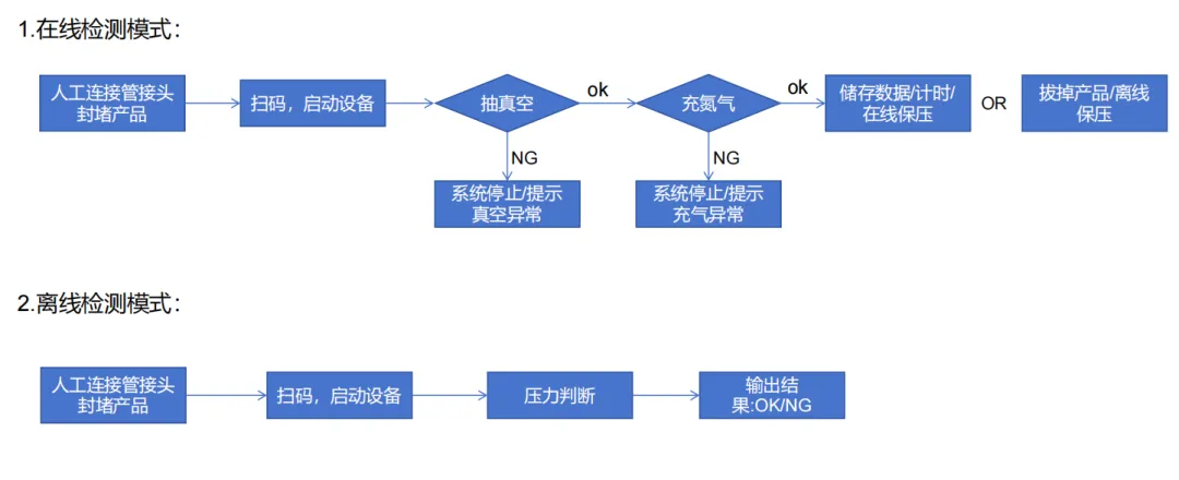 1787734600434579.png 图片12.png